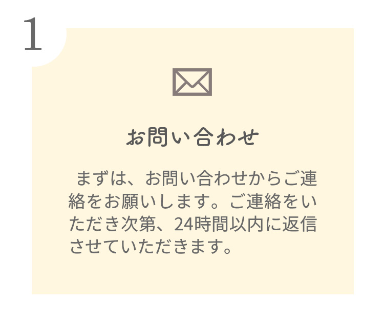 お問い合わせ1