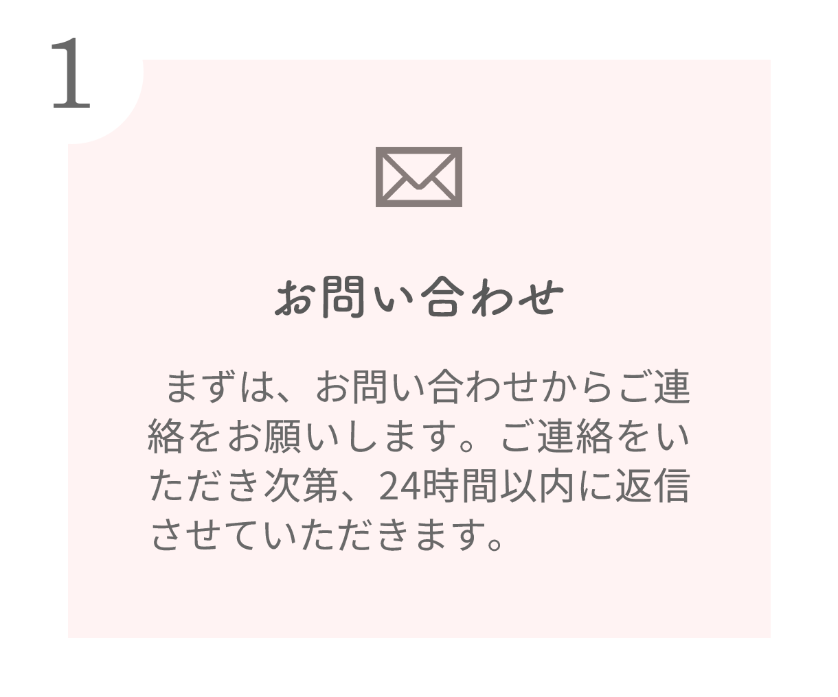 お問い合わせ