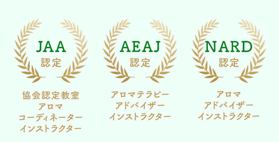 資格リスト