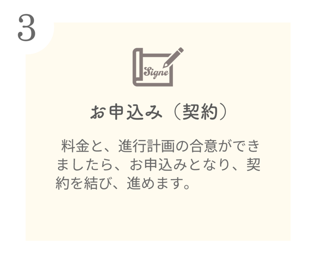 お申込み